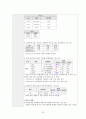 아동실습케이스 / bronchiolitis / 모세기관지염 / 진단4 과정4 중재50 27페이지