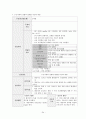 아동실습케이스 / bronchiolitis / 모세기관지염 / 진단4 과정4 중재50 41페이지