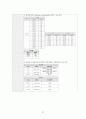 아동실습케이스 / bronchiolitis / 모세기관지염 / 진단4 과정4 중재50 44페이지