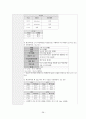 아동실습케이스 / bronchiolitis / 모세기관지염 / 진단4 과정4 중재50 45페이지