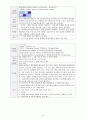 여성실습 조기분만여성실습케이스 / 조기분만 / preterm labor / 진단2 과정2 중재28 19페이지