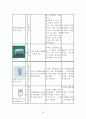 성인건강간호학 / 위궤양 / gastric ulcer / 진단5 과정2 중재21 27페이지