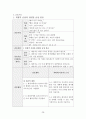 성인건강간호학 / 위궤양 / gastric ulcer / 진단5 과정2 중재21 30페이지
