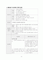 성인건강간호학 / 위궤양 / gastric ulcer / 진단5 과정2 중재21 37페이지