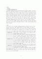 아동건강간호학 케이스 / ADHD / 주의력 결핍 과잉행동 장애 / 진단2 과정2 중재 19 4페이지