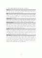 아동건강간호학 케이스 / ADHD / 주의력 결핍 과잉행동 장애 / 진단2 과정2 중재 19 12페이지