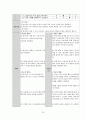 아동건강간호학 케이스 / ADHD / 주의력 결핍 과잉행동 장애 / 진단2 과정2 중재 19 26페이지