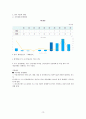 재난간호 사례와 재난간호 간호사의 역할 / 지역사회보건간호학 14페이지