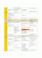 근현대일본정치사 2025년 1학기 방송통신대 중간과제물)근대 동아시아 정치사 (1840년-1945년까지) 연표를 자신의 손으로 만들어 보기 7페이지