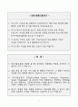 [A+]  SGI서울보증 금융일반(경영) 합격자소서 2페이지
