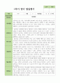 만0세 5명 1학기 발달평가 2페이지