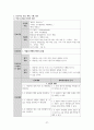 정신건강간호학 조현병 문헌고찰 간호진단 29페이지