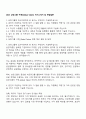 2025 삼양그룹 구매 Global Talent 자기소개서 및 면접질문 1페이지