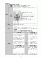 여성건강간호학실습 조기진통 22페이지