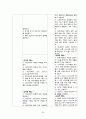 아동건강간호학실습 폐렴 Pneumonia case study 36페이지