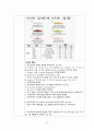 아동건강간호학실습 폐렴 Pneumonia case study 39페이지