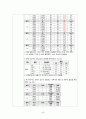아동건강간호학실습 폐렴 Pneumonia case study 44페이지