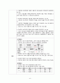 아동건강간호학실습 폐렴 Pneumonia case study 46페이지