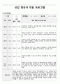 만3세 영유아 적응일지 6페이지