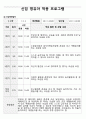 만3세 영유아 적응일지 7페이지
