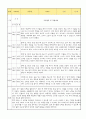 만1세 신입원아 적응일지 10명 (총평첨부) 3페이지