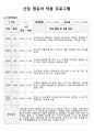 만3세 적응일지 6페이지