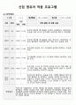 만3세 적응일지 8페이지