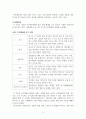 지식재산개론_지식재산권의 분쟁사례와 시사점 5페이지