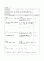 만성 신부전 Case Study(2024.11 작성) 12페이지