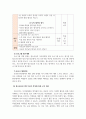 청소년프로그램개발및평가_자아정체감 형성을 위한 청소년프로그램 지도안을 작성하여 제시하시오 6페이지