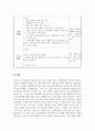 평생교육방법론_실제 본인의 수업과목에 대하여 수업계획서를 작성하시오 4페이지