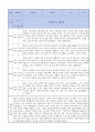 만1세 적응일지 10명 일주일분량 (종합의견 및 향후계획 포함) 1페이지
