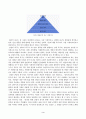 교육심리학(중간)_1. 매슬로(Maslow)의 동기위계설에 대해 설명하고, 그 교육적 시사점을 논하시오. 2. 에릭슨(Erikson)의 성격발달단계이론에 대해 설명하고, 그 교육적 시사점을 논하시오. 3페이지