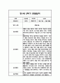 만1세 2학기 관찰일지,총평 60Page (놀이와 일상 관찰일지) 47페이지