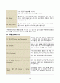 무역영어(중간)_1. 무역통신문의 작성원칙에 대해 설명하시오 2. 무역통신문의 구성과 원칙에 대해 설명하시오 3. 무역계약의 기본조건에 대해 적으시오 4페이지