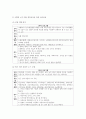 (영양교육및상담) 보건소에서 노인을 대상으로 영양교육을 진행한다고 가정할 때, 아래에 제시된 내용을 포함하여 효과적인 교육 방법과 교육 내용을 제시하시오. 11페이지