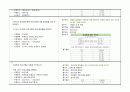 산업장 케이스 스터디산업장 케이스스터디(내용 알차고 자료 빵빵합니다! 4개 간호진단,Ⅲ.생리영역-신경-근육-골격 간호과정 진행 ) 20페이지