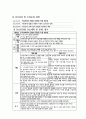 교수님 컨퍼 완료자료!!A+ 후회 없을 겁니다!! 자살위험성 간호과정(3개 간호진단명, 학교폭력의 경험과 관련된 자살 위험성-간호과정 진행) 1페이지