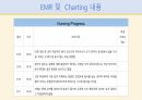 A+자살위험성 케이스 스터디 교수님 피드백 완료!!!(학교폭력의 경험과 관련된 자해 위험성 상세 간호과정) 22페이지