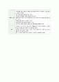 A+여성 정상분문 케이스 스터디!!! 교수님께서도 잘하셨다고 칭찬해주셨고 컨펌 받은 내용까지 수정을 마친 자료입니다!!! 간호진단이 불안이라서 무난하게 어디든 사용가능하고 분만과정까지 상세히 기록되어있어 도움많이 되실거예요! 10페이지