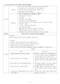 간호과정 보고서(유방암) 9페이지