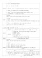 간호과정 보고서(유방암) 10페이지