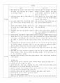 간호과정 보고서(유방암) 11페이지