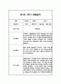만1세 1년 일상놀이 관찰일지 96Page 4페이지