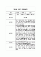 만1세 1년 일상놀이 관찰일지 96Page 11페이지