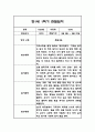 만1세 1년 일상놀이 관찰일지 96Page 19페이지