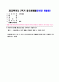 상법심화(중간)_대법원 2015. 10. 15. 선고 2014다204178 판결을 목차에 따라 서술하여 제출하시오. (1. 사실관계 2. 법적 쟁점과 법원의 판단 3. 자신의 의견) (1) 1페이지
