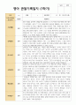 만 1세 8명 1학기 3월-8월 관찰일지 7페이지