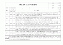 [신입원아 적응일지] 2025년 만0세 신입원아 적응일지 / 총평 및 향후계획 10명 2페이지