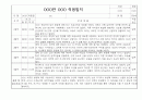 [신입원아 적응일지] 2025년 만0세 신입원아 적응일지 / 총평 및 향후계획 10명 4페이지